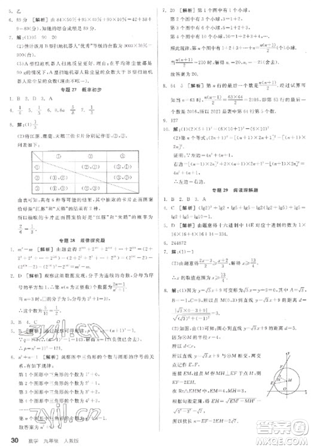 陽光出版社2023全品學(xué)練考九年級下冊數(shù)學(xué)人教版江西專版參考答案