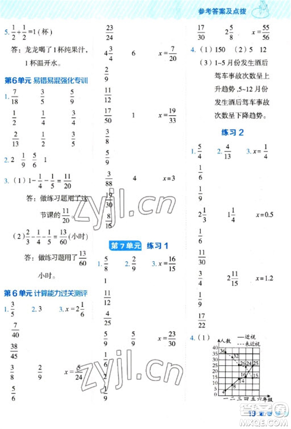 安徽教育出版社2023星級(jí)口算天天練五年級(jí)下冊(cè)數(shù)學(xué)人教版參考答案