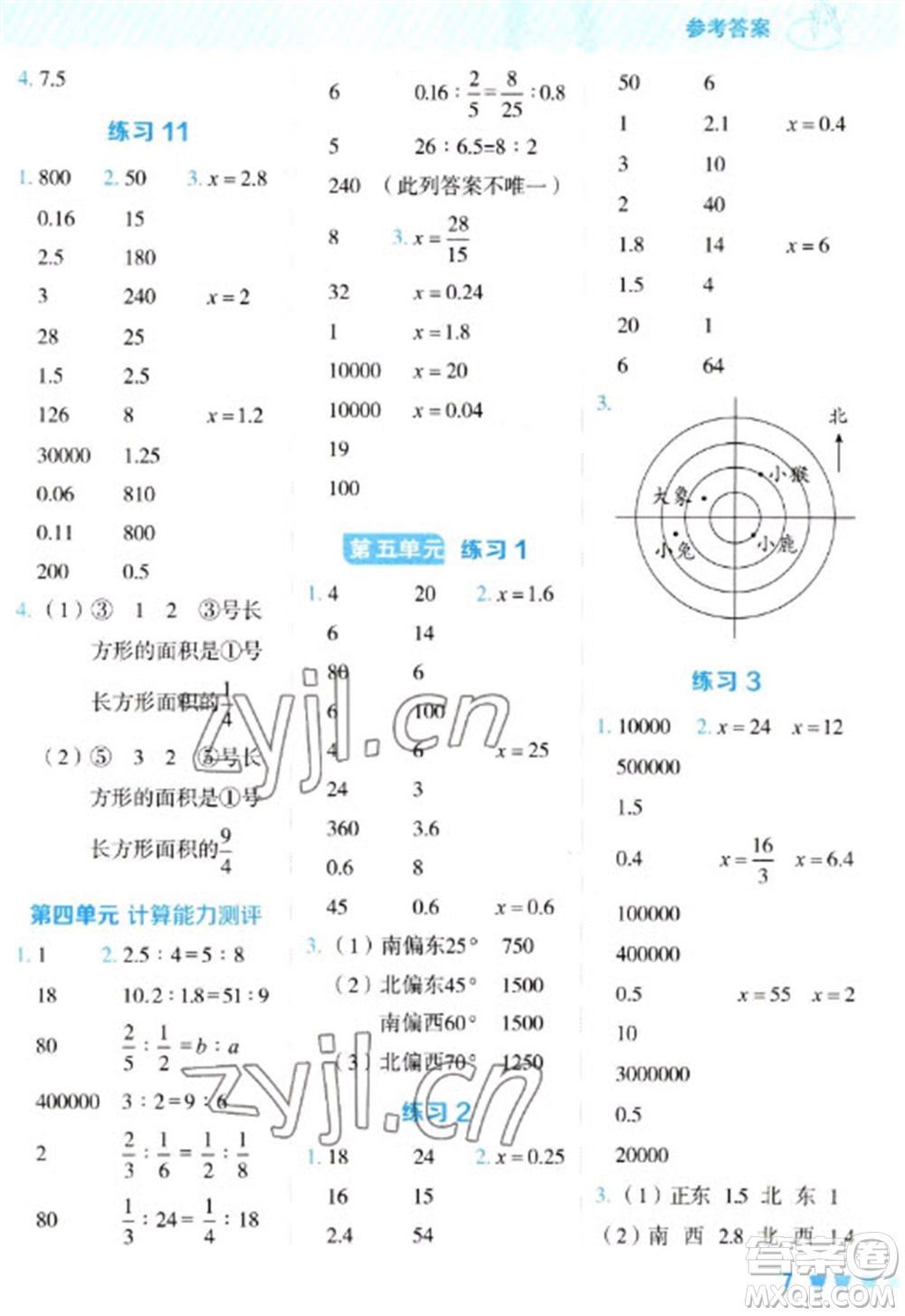 安徽教育出版社2023星級口算天天練六年級下冊數(shù)學(xué)蘇教版參考答案