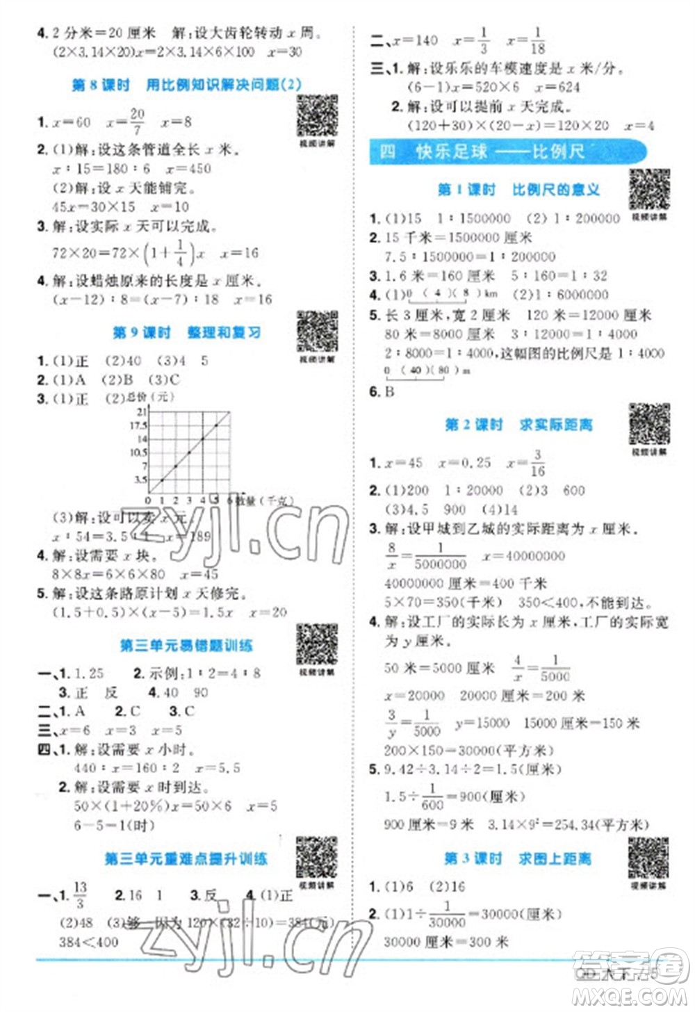 江西教育出版社2023陽光同學(xué)課時優(yōu)化作業(yè)六年級數(shù)學(xué)下冊青島版參考答案