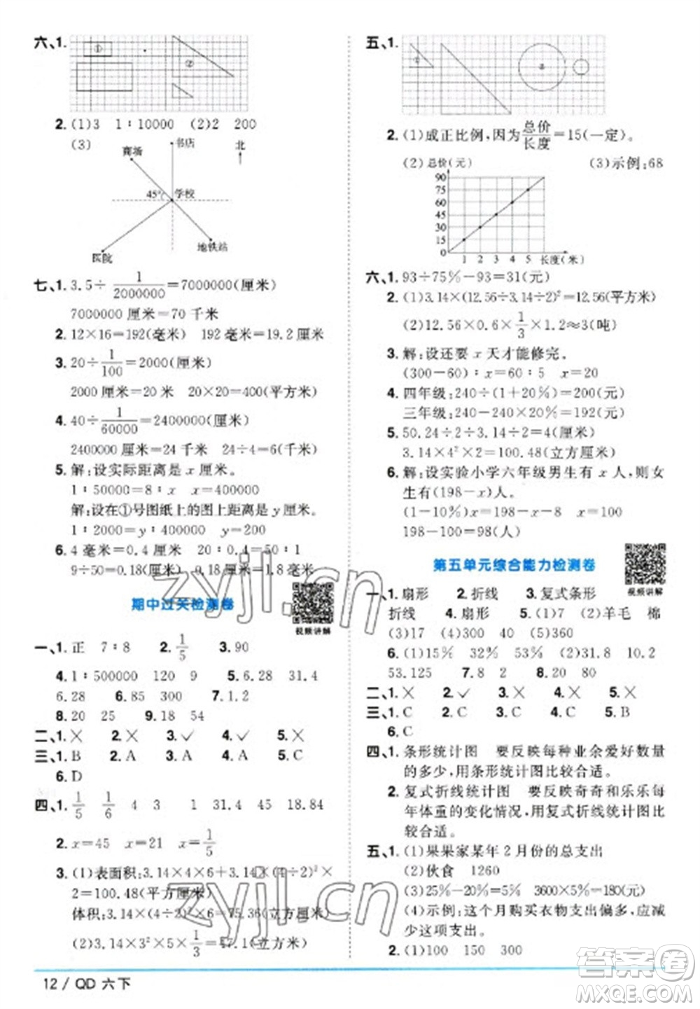 江西教育出版社2023陽光同學(xué)課時優(yōu)化作業(yè)六年級數(shù)學(xué)下冊青島版參考答案