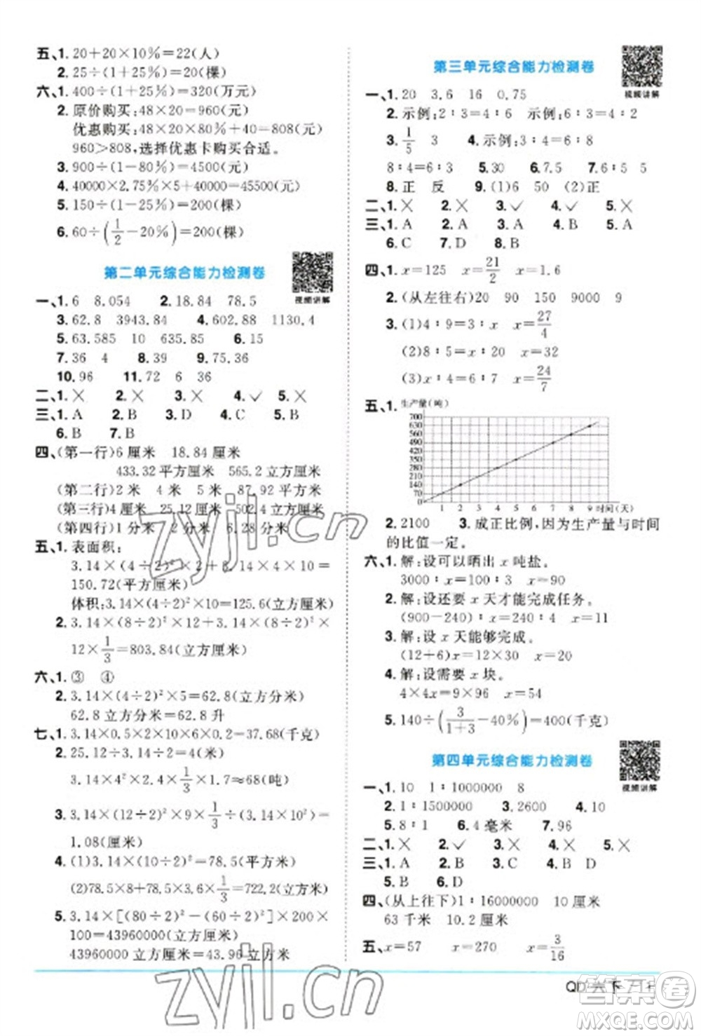 江西教育出版社2023陽光同學(xué)課時優(yōu)化作業(yè)六年級數(shù)學(xué)下冊青島版參考答案