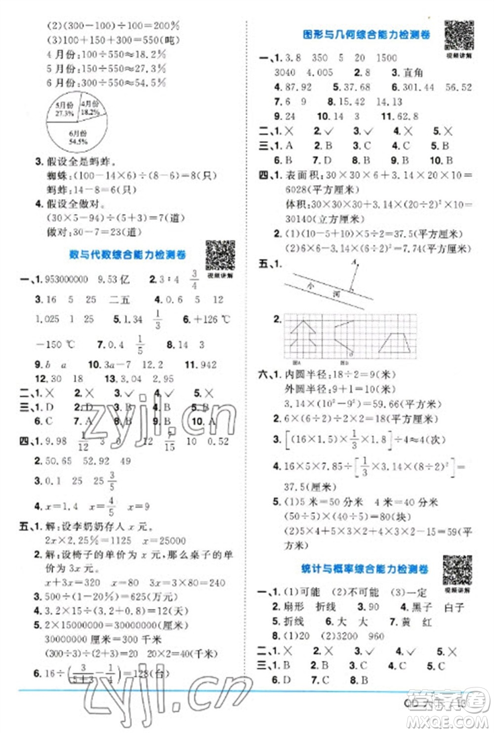 江西教育出版社2023陽光同學(xué)課時優(yōu)化作業(yè)六年級數(shù)學(xué)下冊青島版參考答案