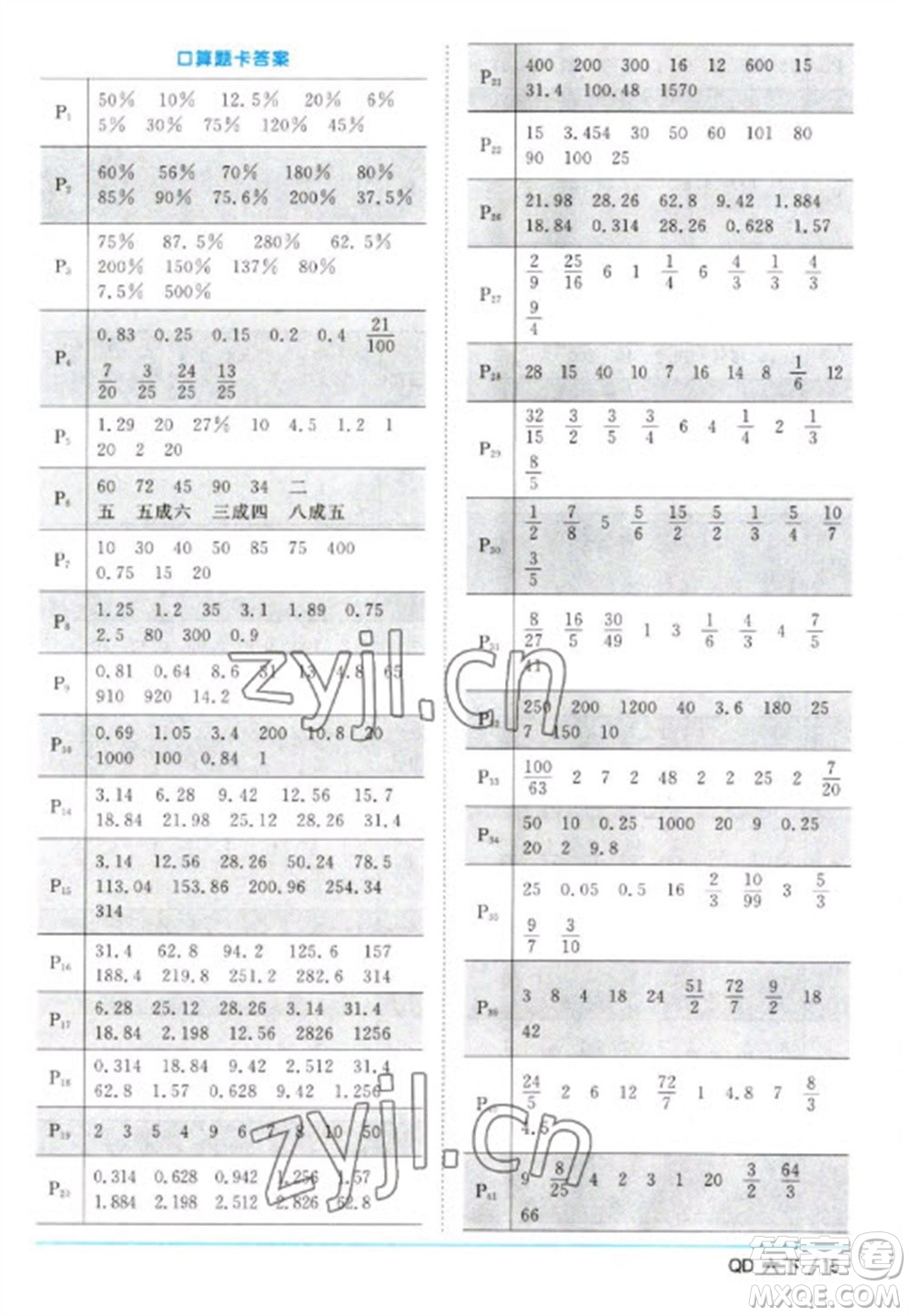 江西教育出版社2023陽光同學(xué)課時優(yōu)化作業(yè)六年級數(shù)學(xué)下冊青島版參考答案