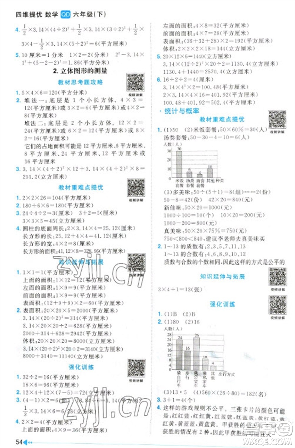 江西教育出版社2023陽光同學(xué)課時優(yōu)化作業(yè)六年級數(shù)學(xué)下冊青島版參考答案