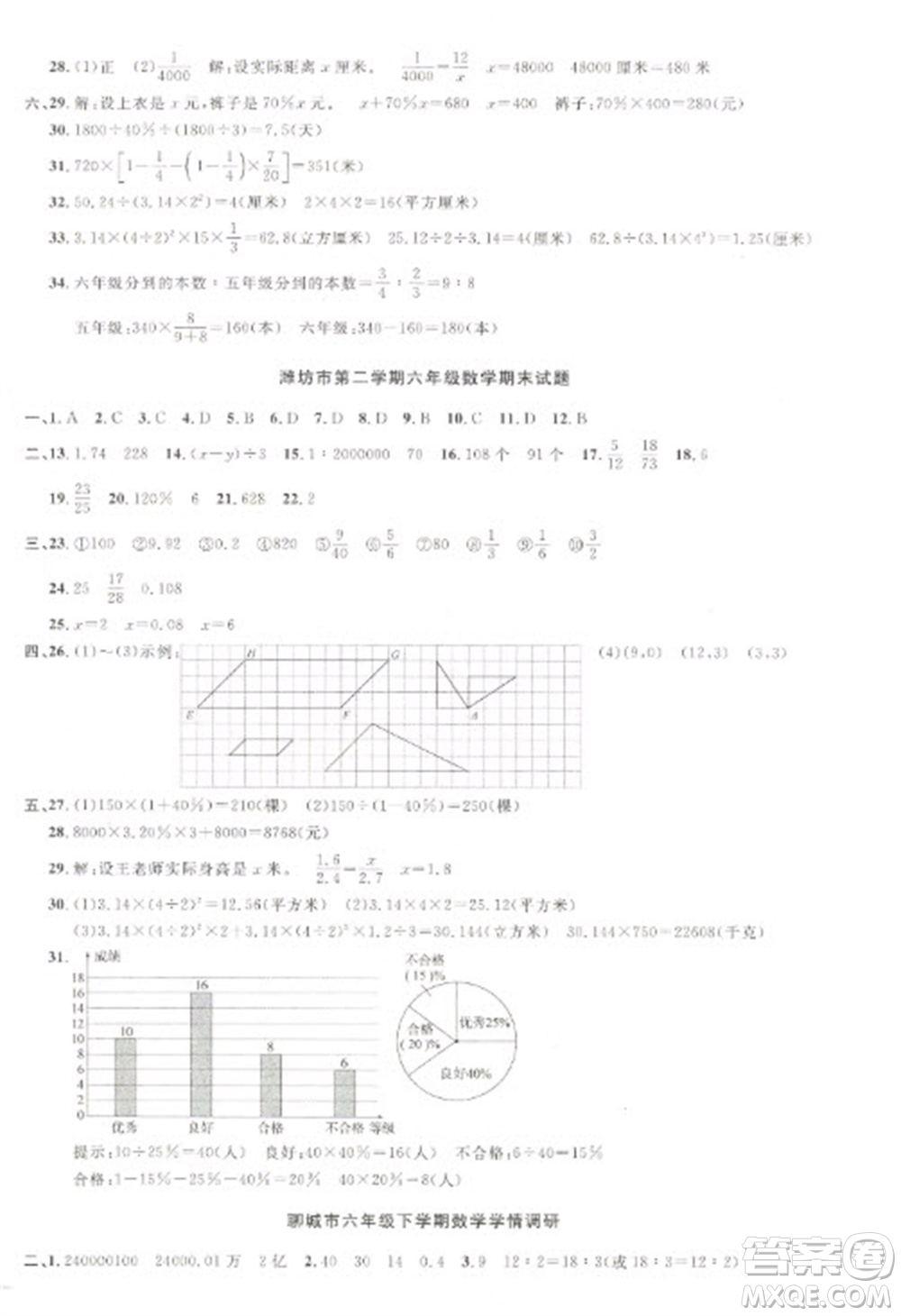 江西教育出版社2023陽光同學(xué)課時優(yōu)化作業(yè)六年級數(shù)學(xué)下冊青島版參考答案