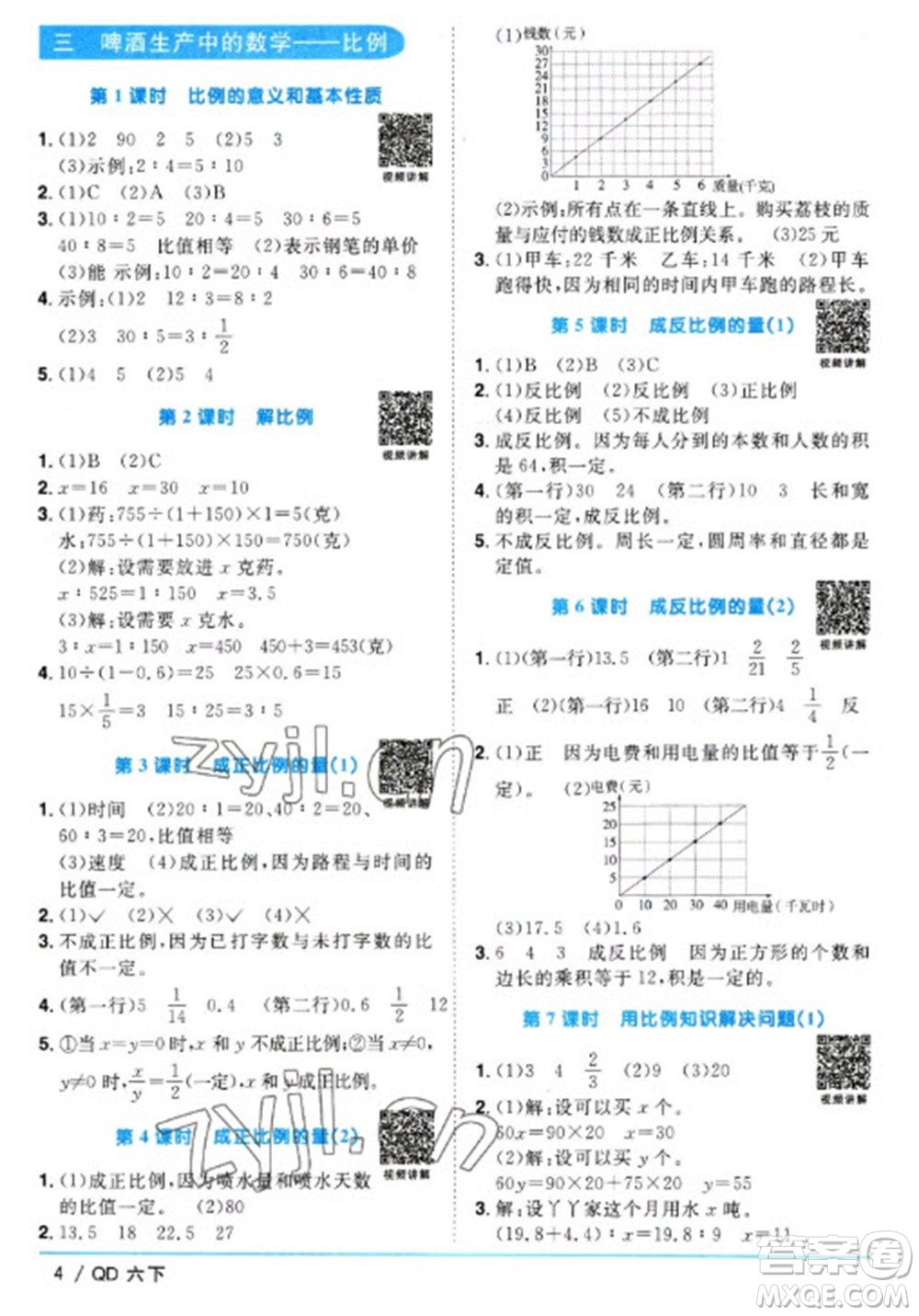 江西教育出版社2023陽光同學(xué)課時優(yōu)化作業(yè)六年級數(shù)學(xué)下冊青島版參考答案