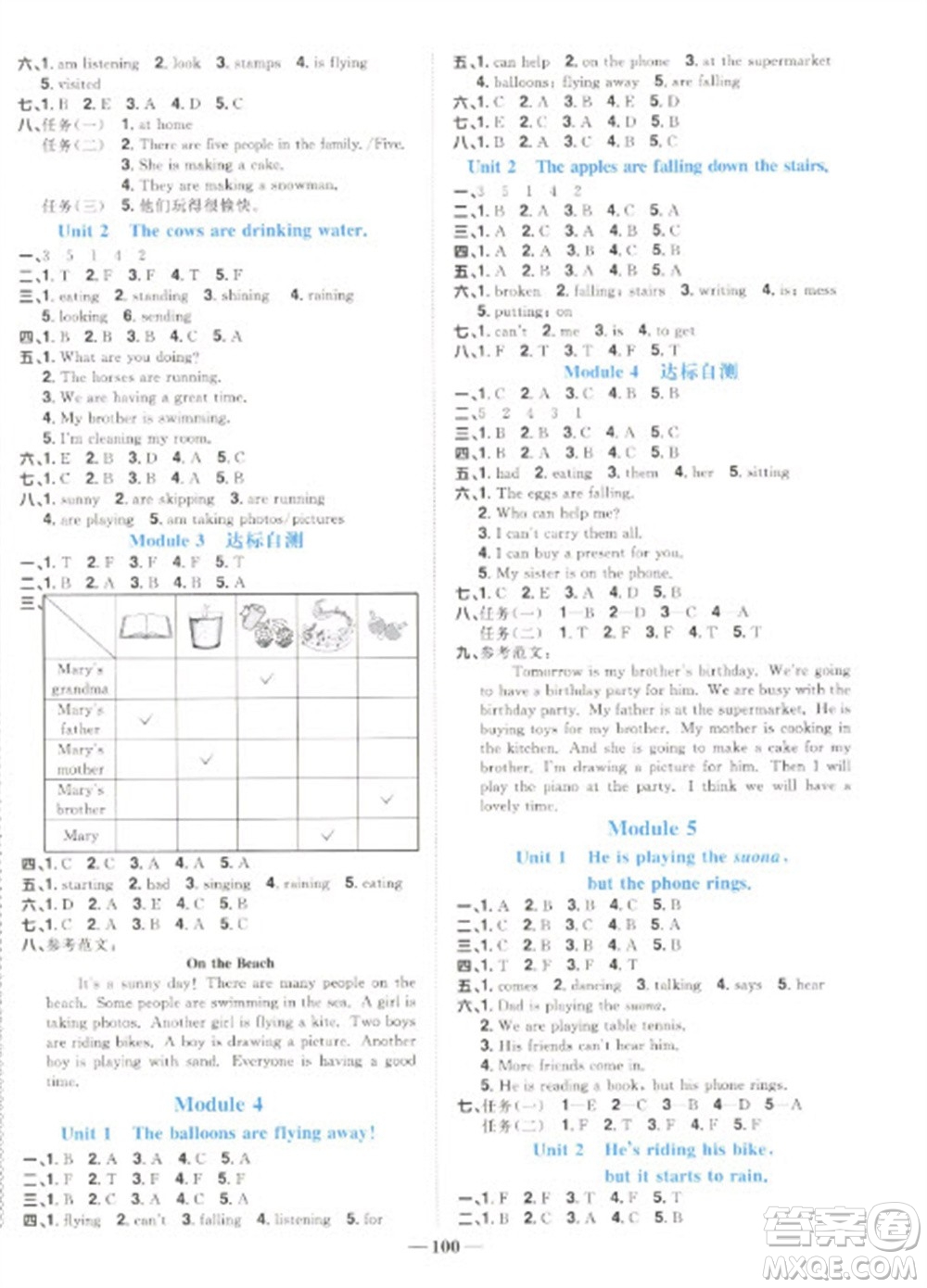 江西教育出版社2023陽(yáng)光同學(xué)課時(shí)優(yōu)化作業(yè)六年級(jí)英語(yǔ)下冊(cè)外研版參考答案