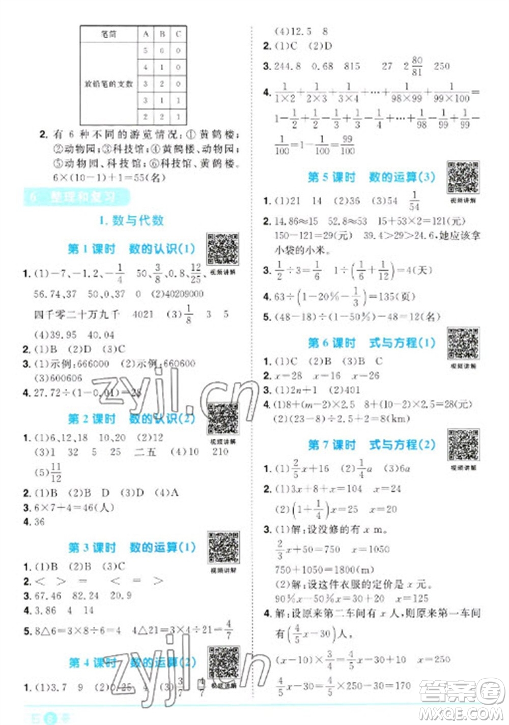 江西教育出版社2023陽光同學(xué)課時優(yōu)化作業(yè)六年級數(shù)學(xué)下冊人教版浙江專版參考答案