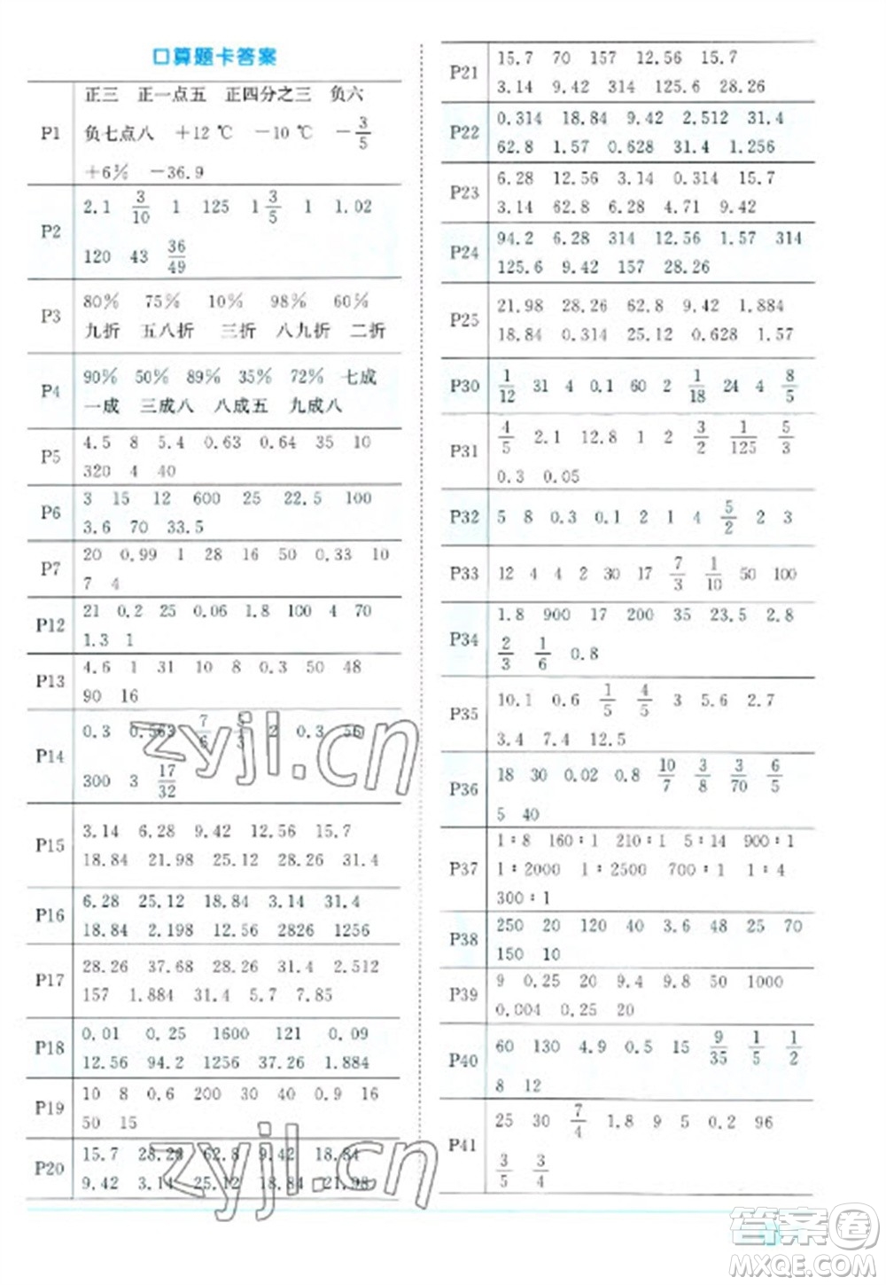 江西教育出版社2023陽光同學(xué)課時優(yōu)化作業(yè)六年級數(shù)學(xué)下冊人教版浙江專版參考答案