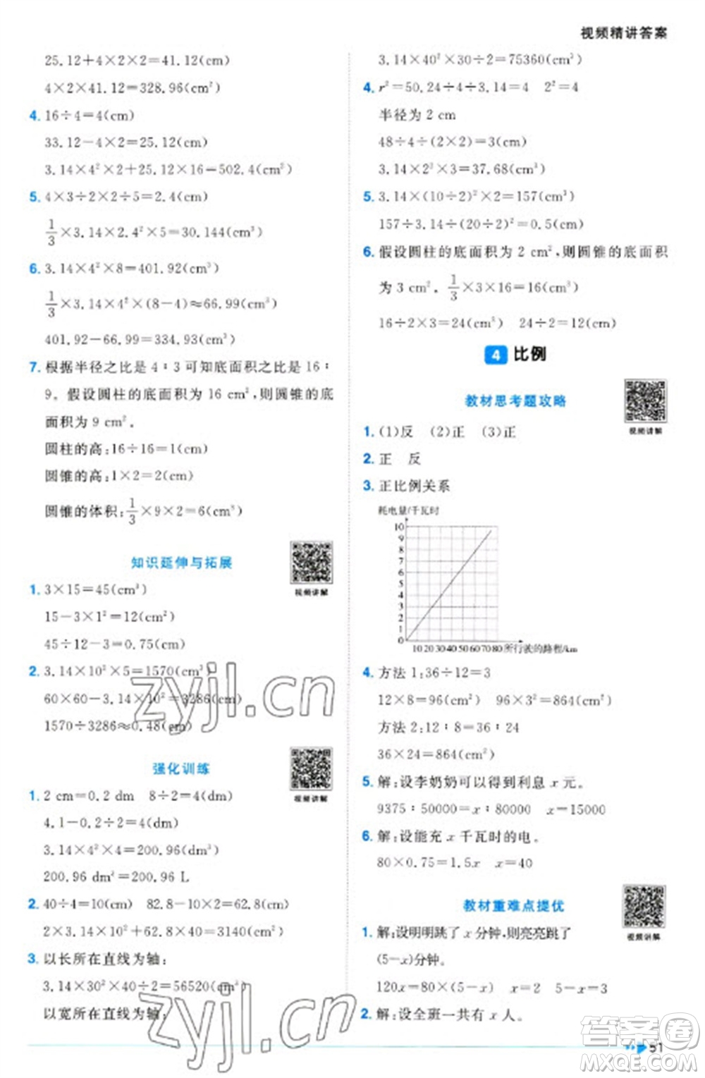 江西教育出版社2023陽光同學(xué)課時優(yōu)化作業(yè)六年級數(shù)學(xué)下冊人教版浙江專版參考答案