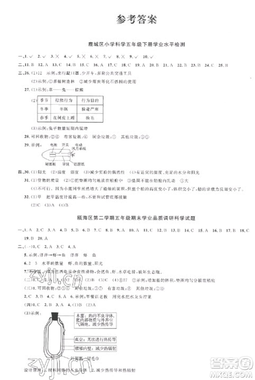 江西教育出版社2023陽(yáng)光同學(xué)課時(shí)優(yōu)化作業(yè)五年級(jí)科學(xué)下冊(cè)教科版參考答案