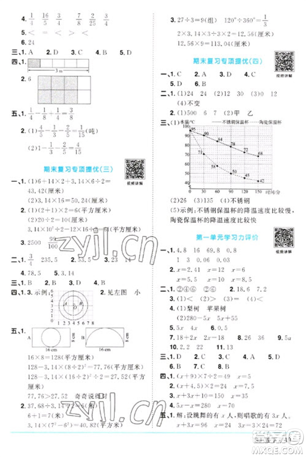 江西教育出版社2023陽光同學課時優(yōu)化作業(yè)五年級數(shù)學下冊蘇教版參考答案