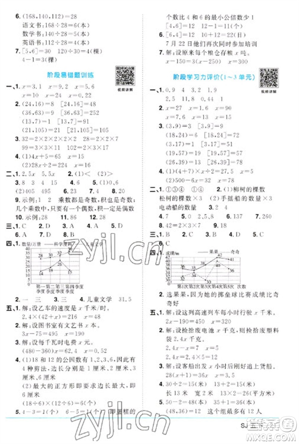 江西教育出版社2023陽光同學課時優(yōu)化作業(yè)五年級數(shù)學下冊蘇教版參考答案