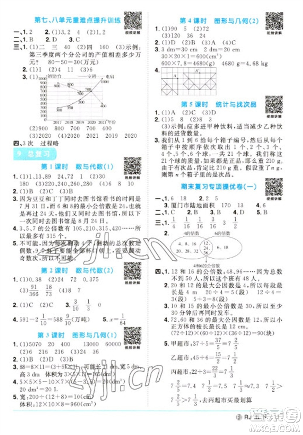 福建少年兒童出版社2023陽光同學(xué)課時優(yōu)化作業(yè)五年級數(shù)學(xué)下冊人教版福建專版參考答案