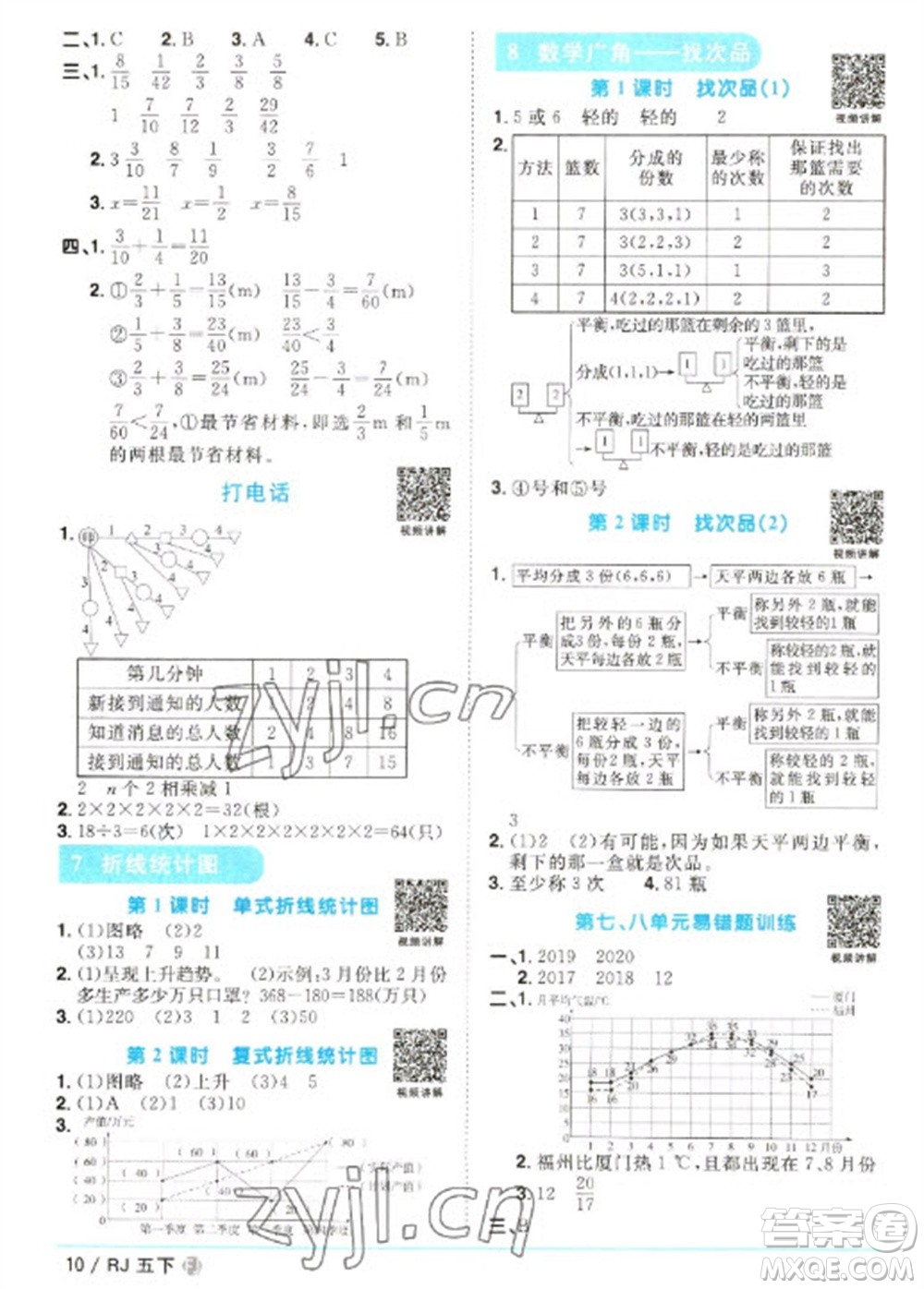 福建少年兒童出版社2023陽光同學(xué)課時優(yōu)化作業(yè)五年級數(shù)學(xué)下冊人教版福建專版參考答案