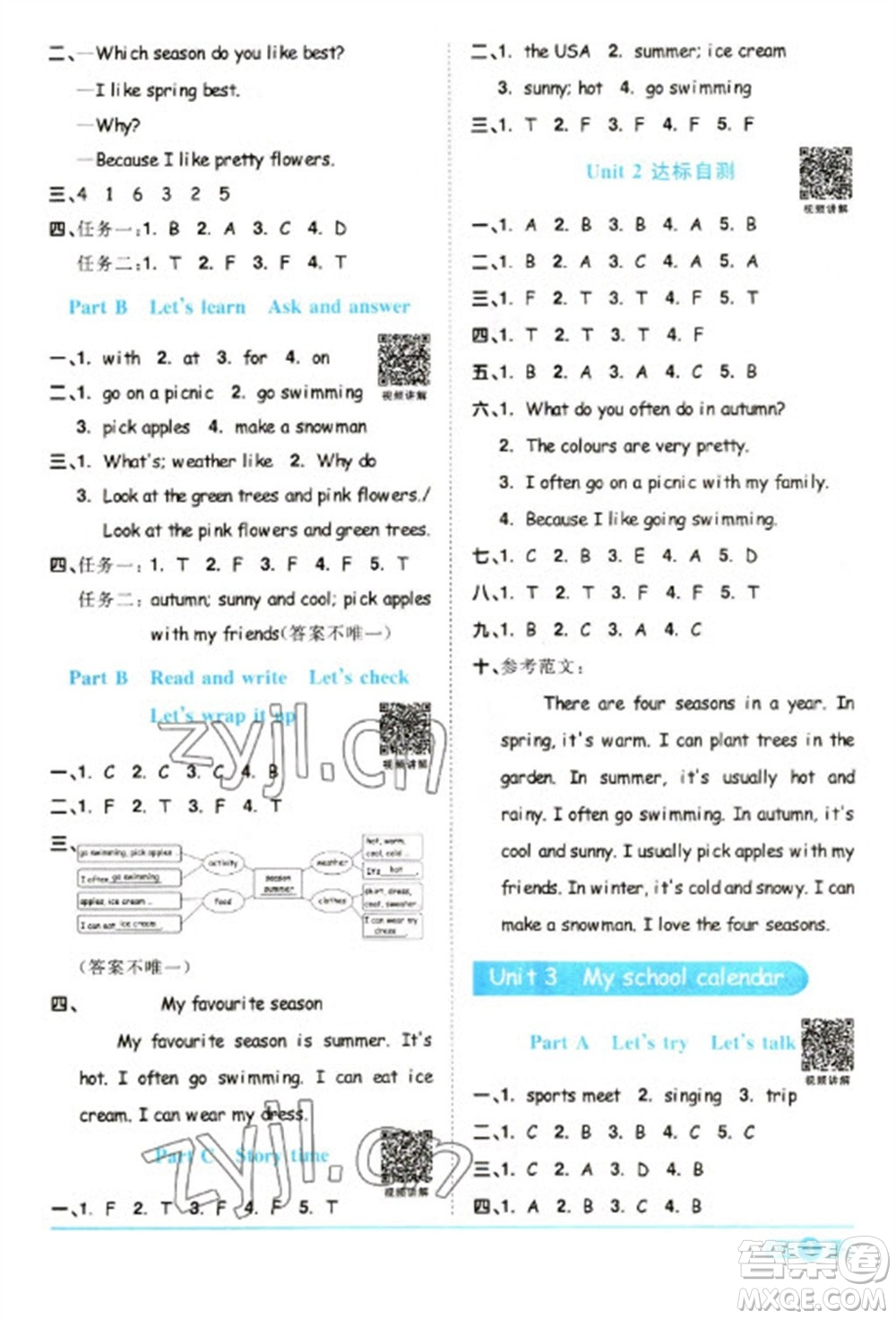 江西教育出版社2023陽(yáng)光同學(xué)課時(shí)優(yōu)化作業(yè)五年級(jí)英語(yǔ)下冊(cè)人教PEP版參考答案