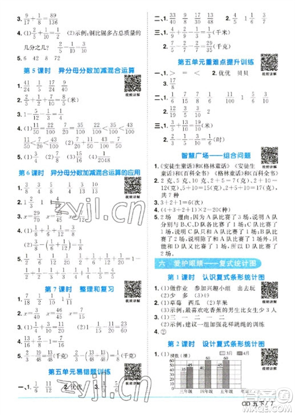 江西教育出版社2023陽(yáng)光同學(xué)課時(shí)優(yōu)化作業(yè)五年級(jí)數(shù)學(xué)下冊(cè)青島版參考答案