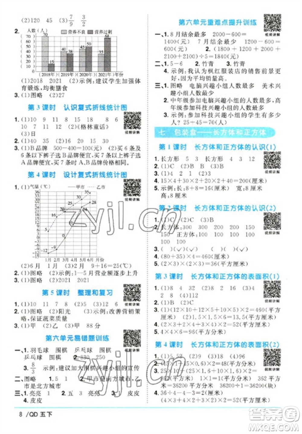 江西教育出版社2023陽(yáng)光同學(xué)課時(shí)優(yōu)化作業(yè)五年級(jí)數(shù)學(xué)下冊(cè)青島版參考答案