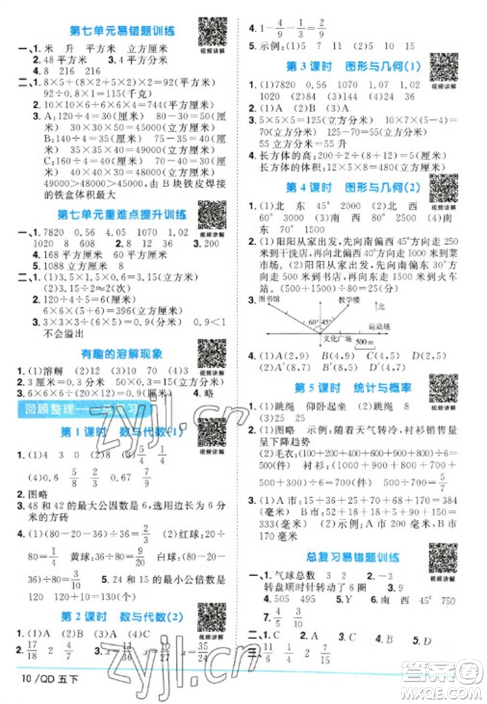 江西教育出版社2023陽(yáng)光同學(xué)課時(shí)優(yōu)化作業(yè)五年級(jí)數(shù)學(xué)下冊(cè)青島版參考答案