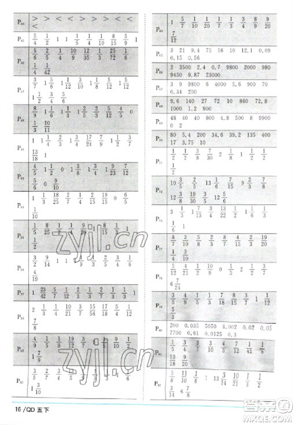 江西教育出版社2023陽(yáng)光同學(xué)課時(shí)優(yōu)化作業(yè)五年級(jí)數(shù)學(xué)下冊(cè)青島版參考答案