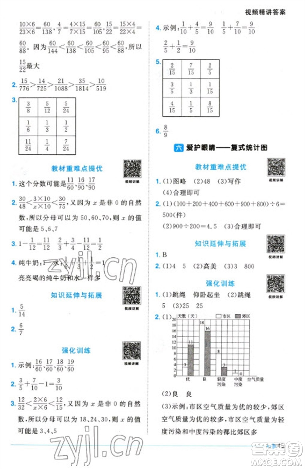 江西教育出版社2023陽(yáng)光同學(xué)課時(shí)優(yōu)化作業(yè)五年級(jí)數(shù)學(xué)下冊(cè)青島版參考答案