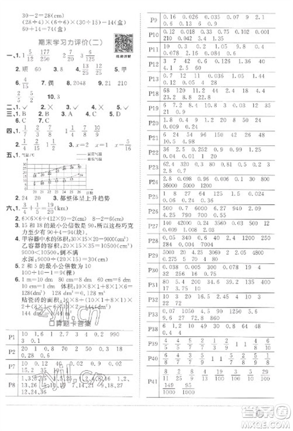 江西教育出版社2023陽光同學(xué)課時(shí)優(yōu)化作業(yè)五年級(jí)數(shù)學(xué)下冊(cè)人教版菏澤專版參考答案