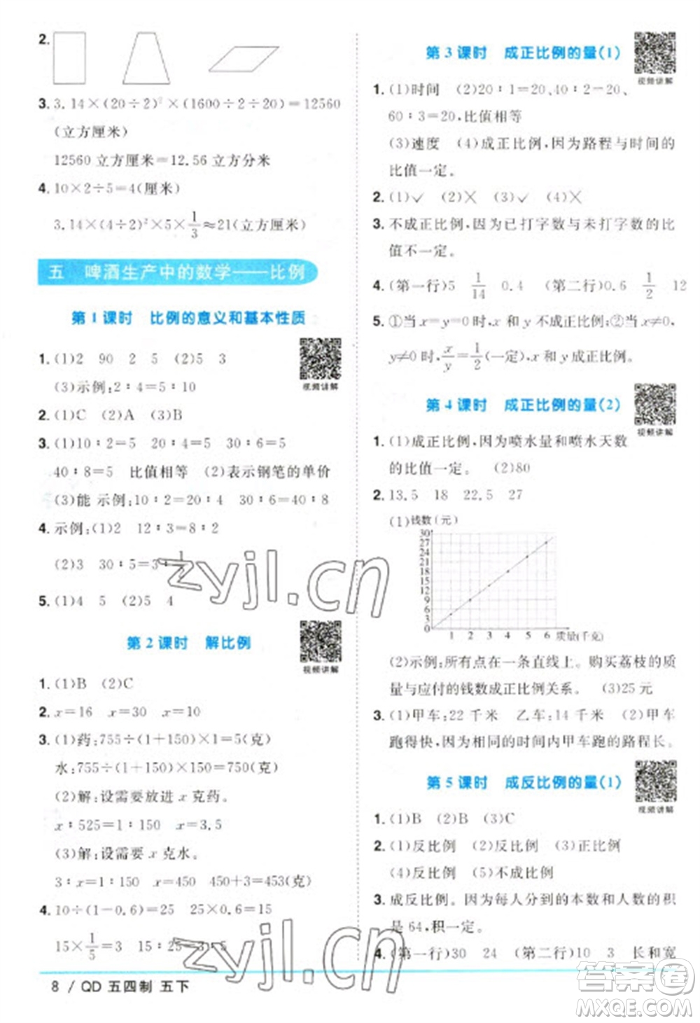 江西教育出版社2023陽光同學(xué)課時(shí)優(yōu)化作業(yè)五年級(jí)數(shù)學(xué)下冊(cè)青島版五四制參考答案