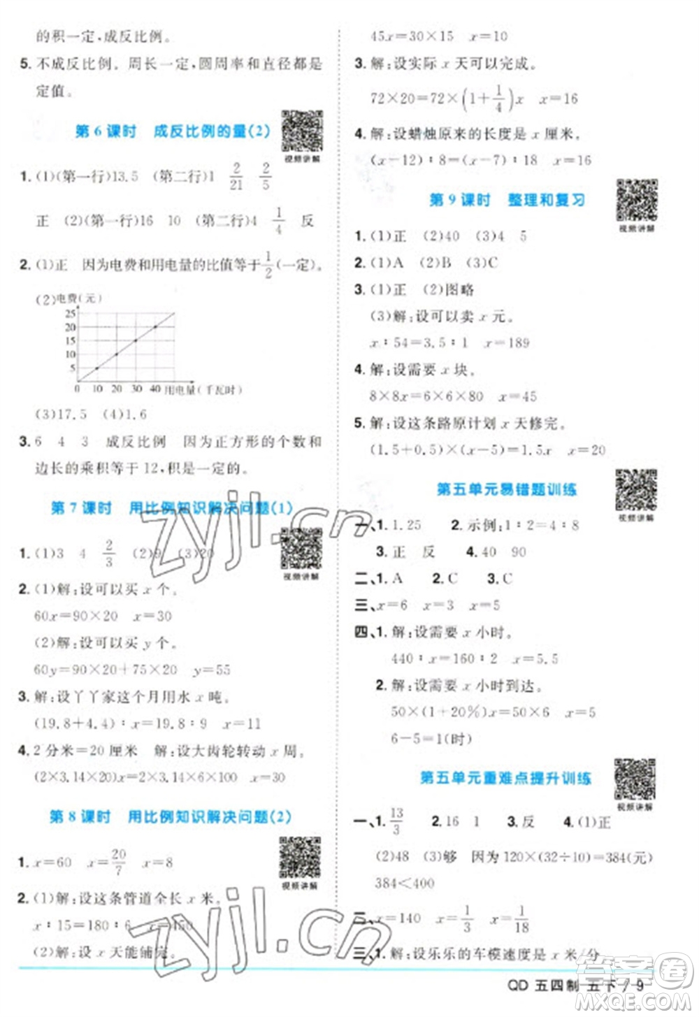 江西教育出版社2023陽光同學(xué)課時(shí)優(yōu)化作業(yè)五年級(jí)數(shù)學(xué)下冊(cè)青島版五四制參考答案