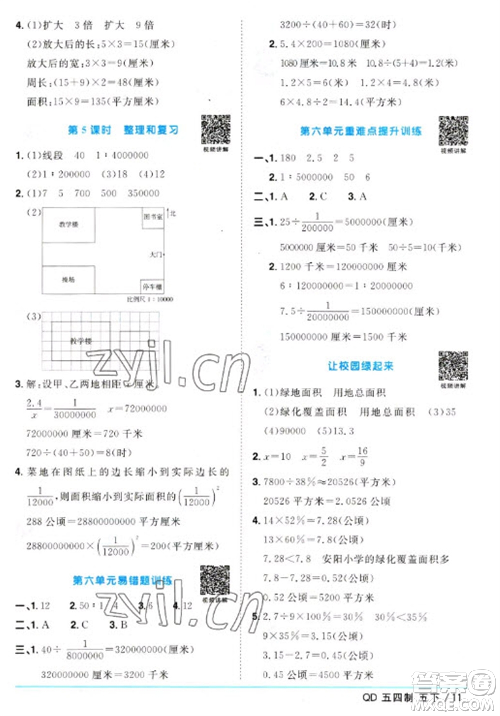 江西教育出版社2023陽光同學(xué)課時(shí)優(yōu)化作業(yè)五年級(jí)數(shù)學(xué)下冊(cè)青島版五四制參考答案