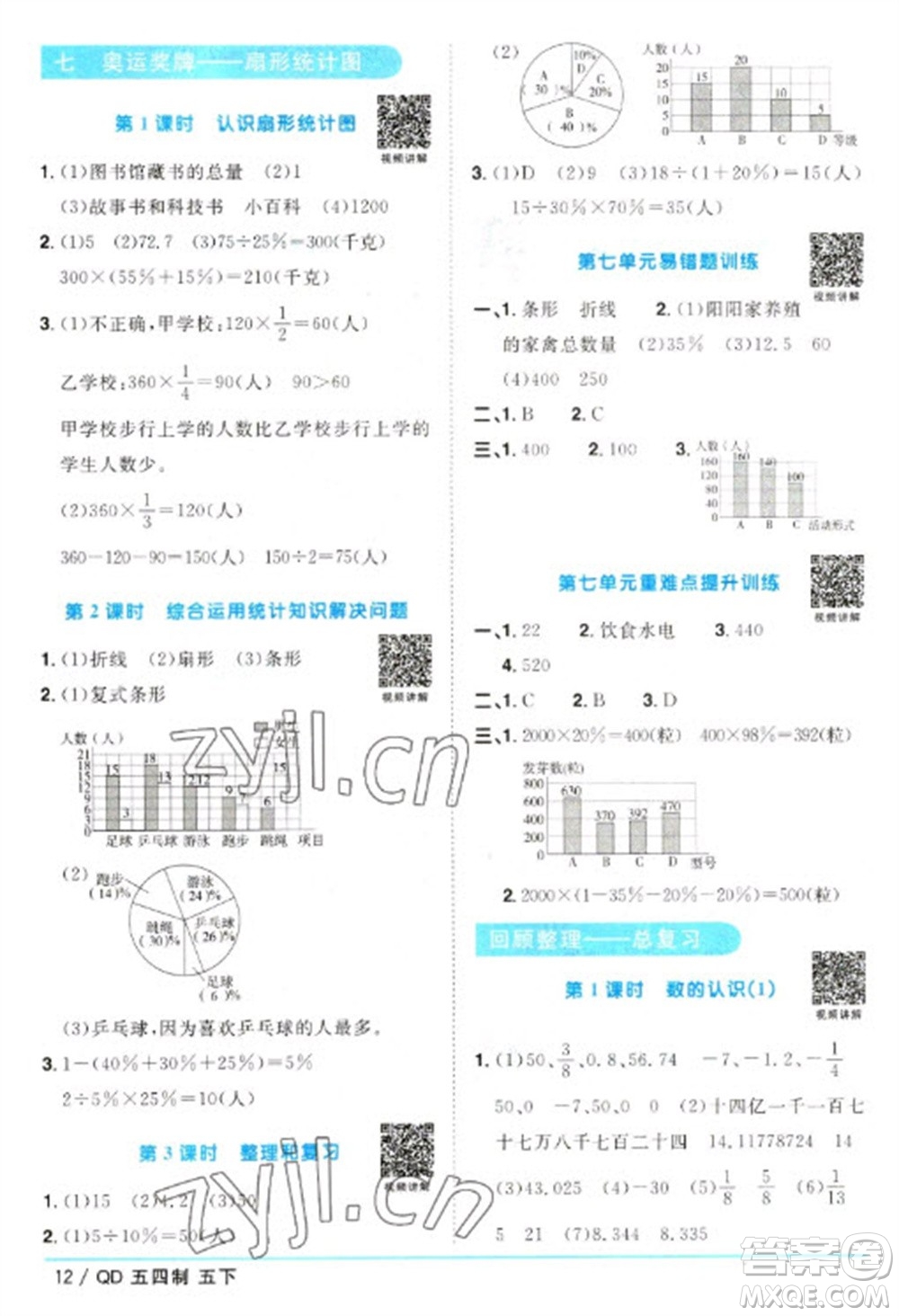 江西教育出版社2023陽光同學(xué)課時(shí)優(yōu)化作業(yè)五年級(jí)數(shù)學(xué)下冊(cè)青島版五四制參考答案