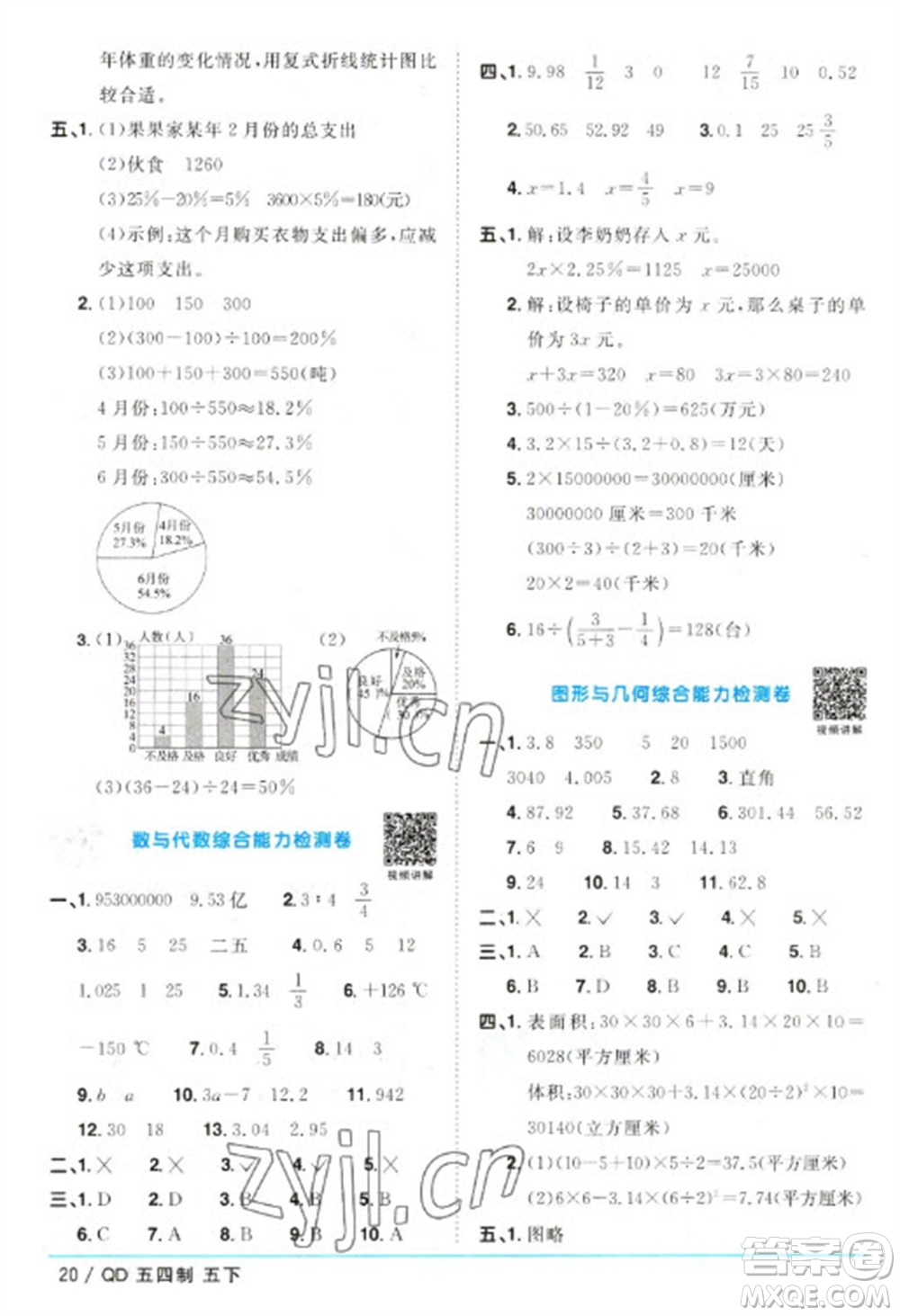 江西教育出版社2023陽光同學(xué)課時(shí)優(yōu)化作業(yè)五年級(jí)數(shù)學(xué)下冊(cè)青島版五四制參考答案