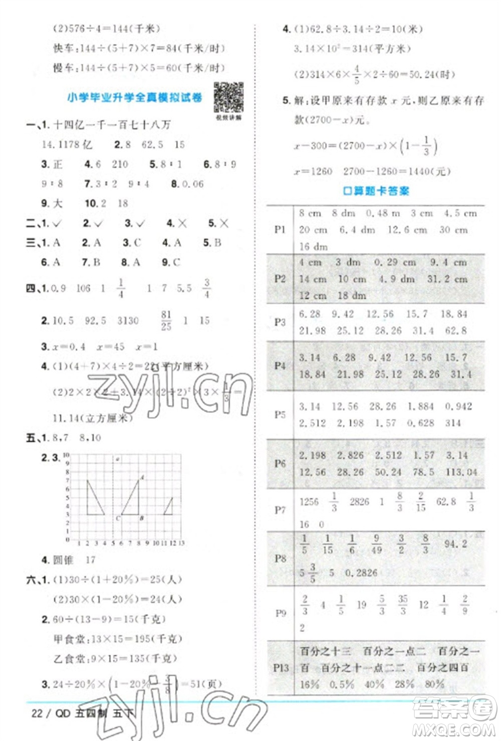 江西教育出版社2023陽光同學(xué)課時(shí)優(yōu)化作業(yè)五年級(jí)數(shù)學(xué)下冊(cè)青島版五四制參考答案