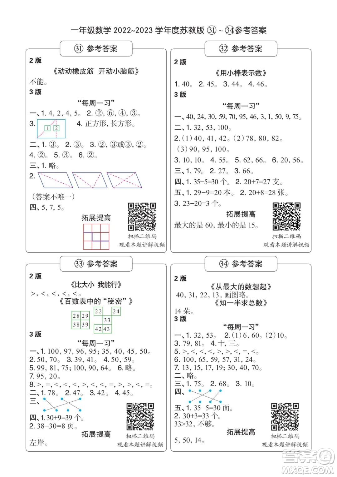 時(shí)代學(xué)習(xí)報(bào)數(shù)學(xué)周刊2022-2023學(xué)年度一年級(jí)蘇教版31-34期答案