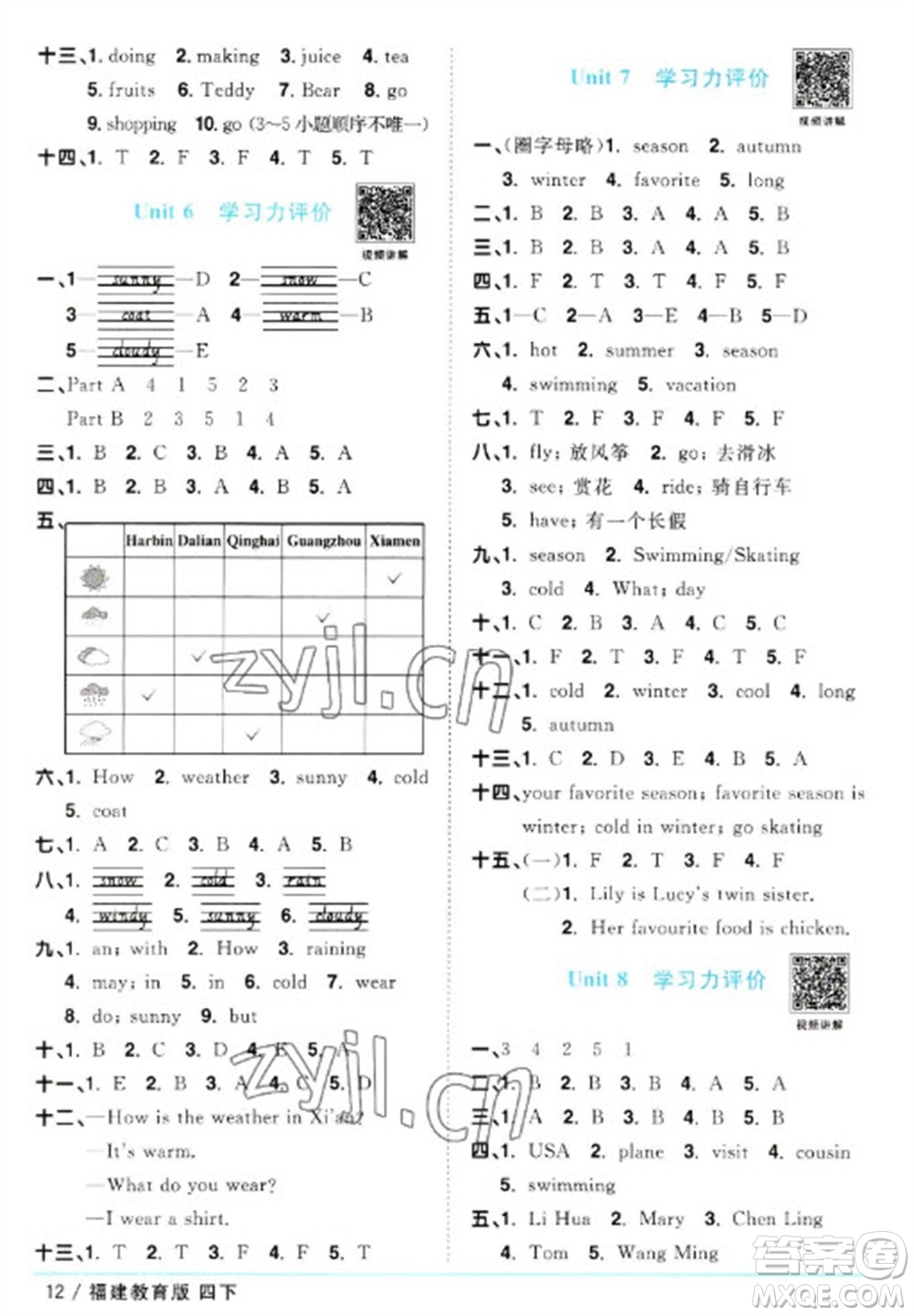 江西教育出版社2023陽光同學課時優(yōu)化作業(yè)四年級英語下冊閩教版福建專版參考答案