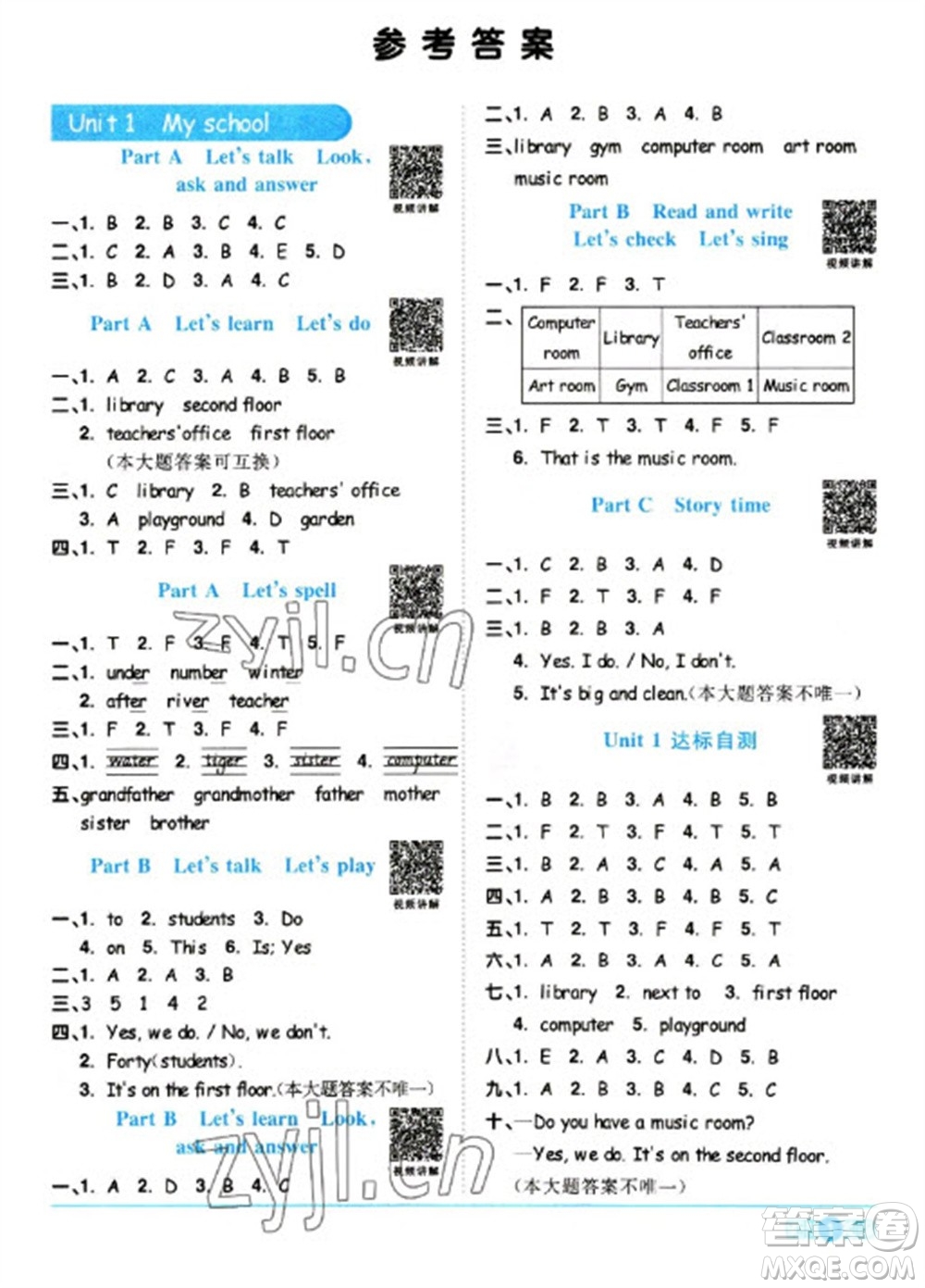 江西教育出版社2023陽光同學課時優(yōu)化作業(yè)四年級英語下冊人教版浙江專版參考答案