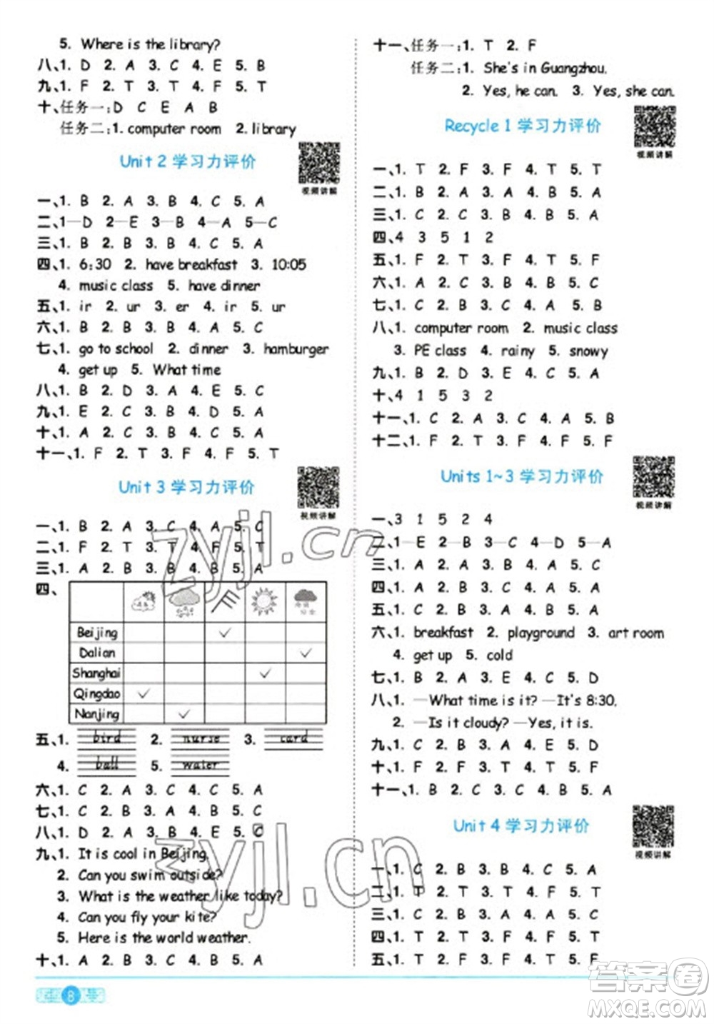 江西教育出版社2023陽光同學課時優(yōu)化作業(yè)四年級英語下冊人教版浙江專版參考答案