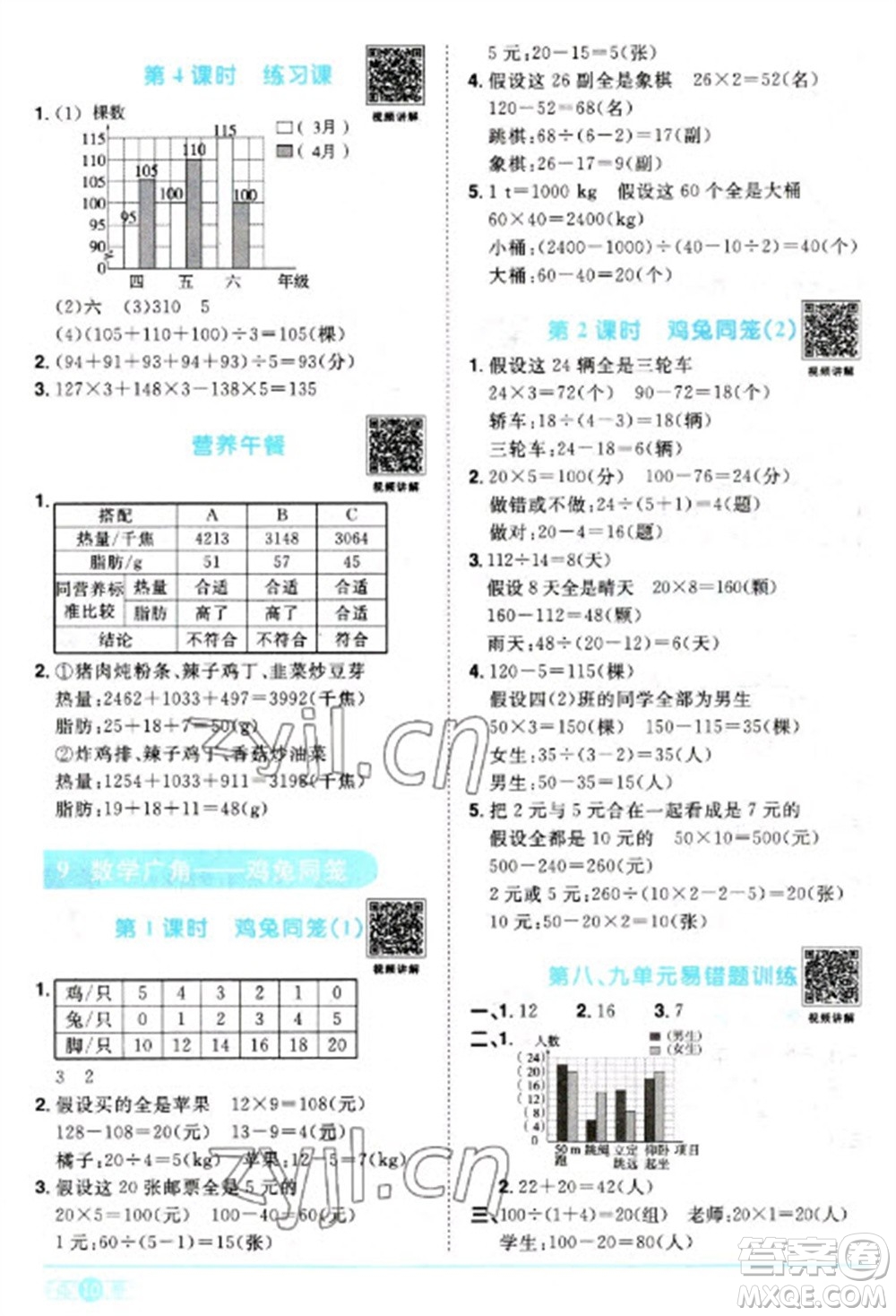 江西教育出版社2023陽光同學(xué)課時優(yōu)化作業(yè)四年級數(shù)學(xué)下冊人教版參考答案