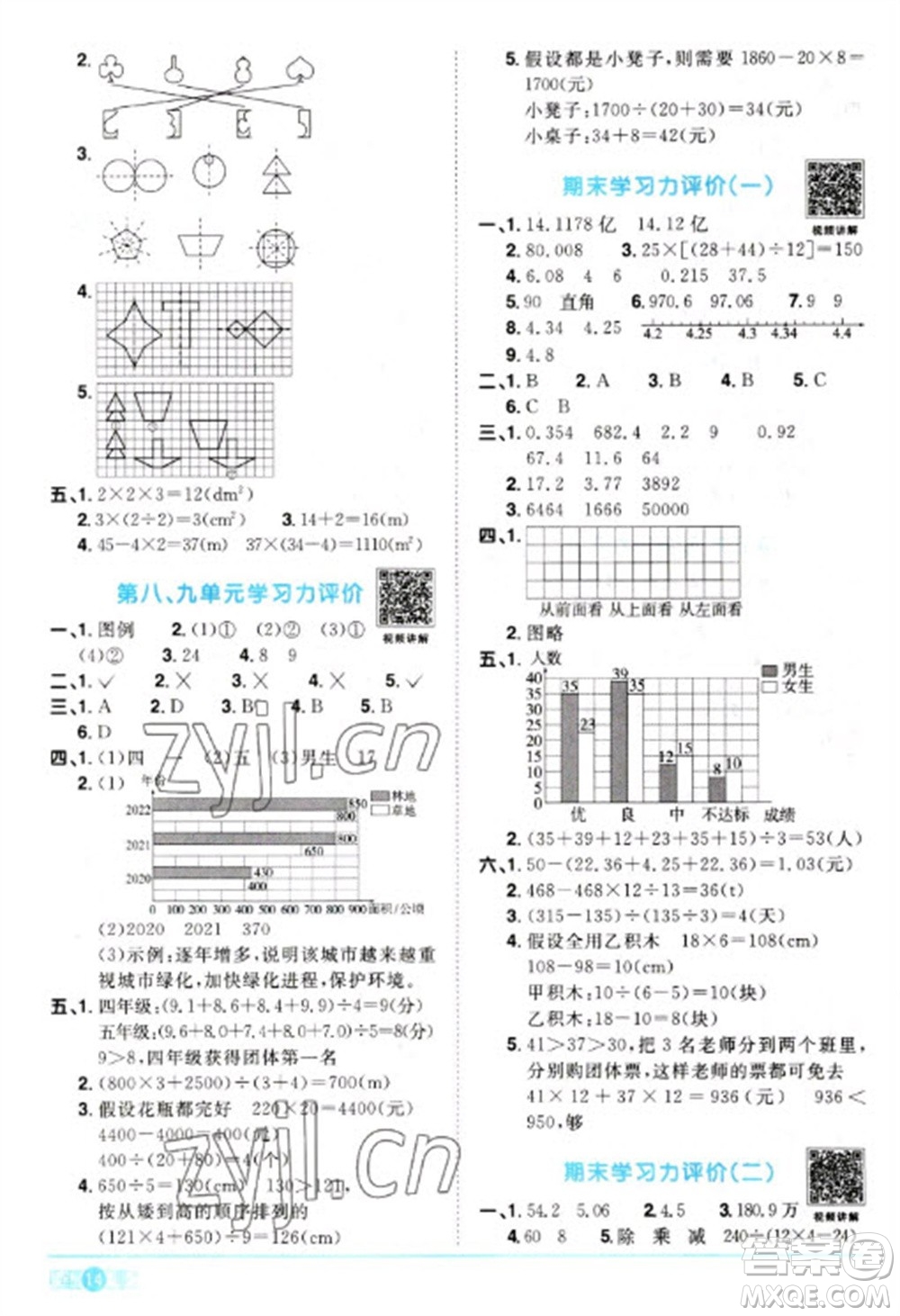 江西教育出版社2023陽光同學(xué)課時優(yōu)化作業(yè)四年級數(shù)學(xué)下冊人教版參考答案