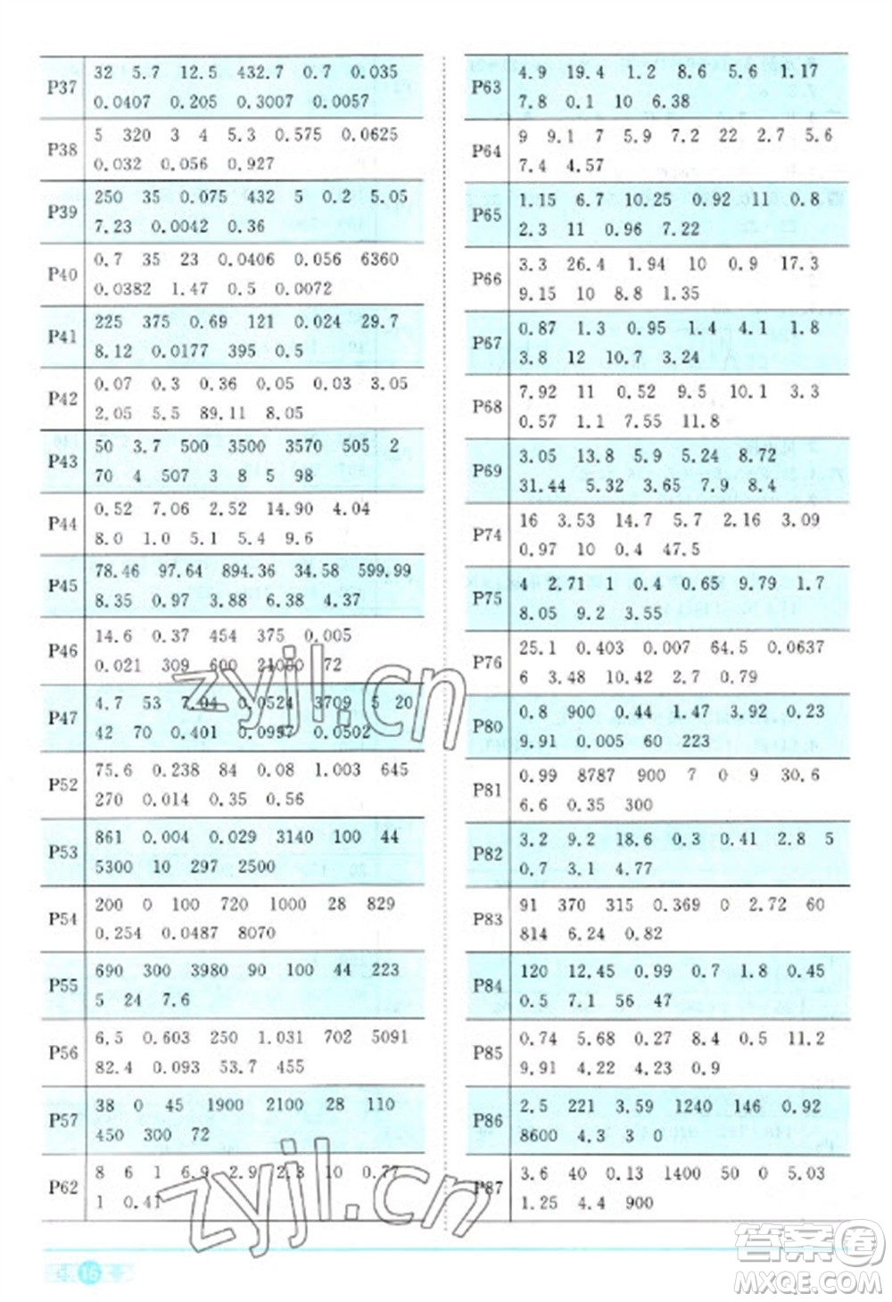 江西教育出版社2023陽光同學(xué)課時優(yōu)化作業(yè)四年級數(shù)學(xué)下冊人教版參考答案