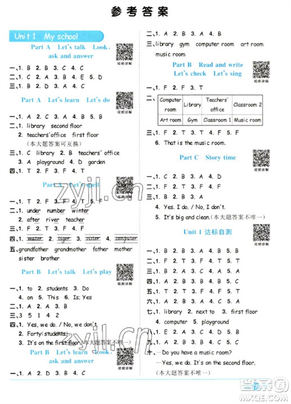 江西教育出版社2023陽(yáng)光同學(xué)課時(shí)優(yōu)化作業(yè)四年級(jí)英語(yǔ)下冊(cè)人教PEP版參考答案