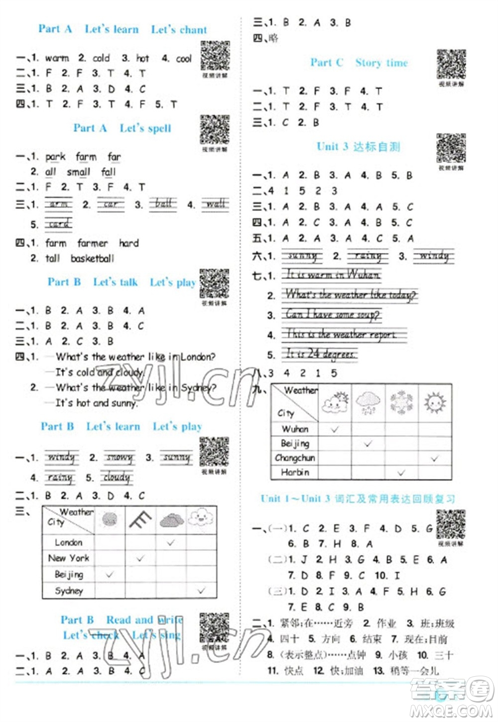 江西教育出版社2023陽(yáng)光同學(xué)課時(shí)優(yōu)化作業(yè)四年級(jí)英語(yǔ)下冊(cè)人教PEP版參考答案