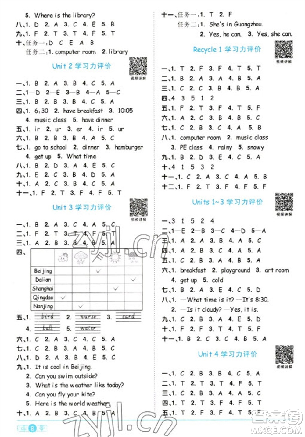 江西教育出版社2023陽(yáng)光同學(xué)課時(shí)優(yōu)化作業(yè)四年級(jí)英語(yǔ)下冊(cè)人教PEP版參考答案