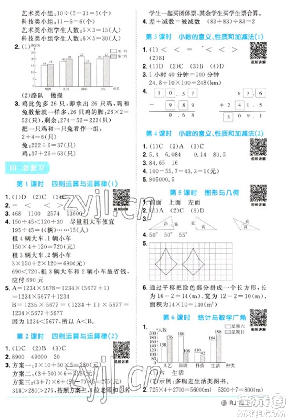 福建少年兒童出版社2023陽(yáng)光同學(xué)課時(shí)優(yōu)化作業(yè)四年級(jí)數(shù)學(xué)下冊(cè)人教版福建專版參考答案