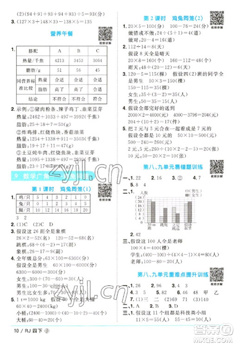 福建少年兒童出版社2023陽(yáng)光同學(xué)課時(shí)優(yōu)化作業(yè)四年級(jí)數(shù)學(xué)下冊(cè)人教版福建專版參考答案