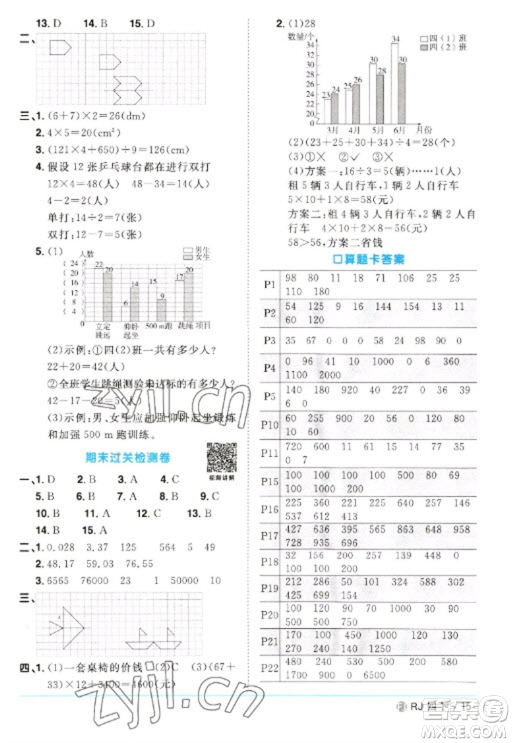 福建少年兒童出版社2023陽(yáng)光同學(xué)課時(shí)優(yōu)化作業(yè)四年級(jí)數(shù)學(xué)下冊(cè)人教版福建專版參考答案