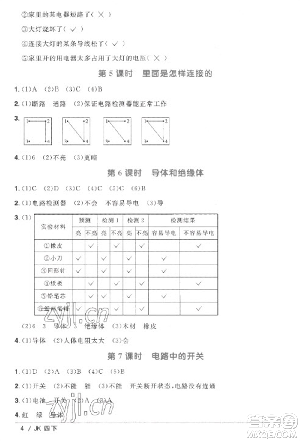 江西教育出版社2023陽光同學(xué)課時(shí)優(yōu)化作業(yè)四年級(jí)科學(xué)下冊教科版參考答案