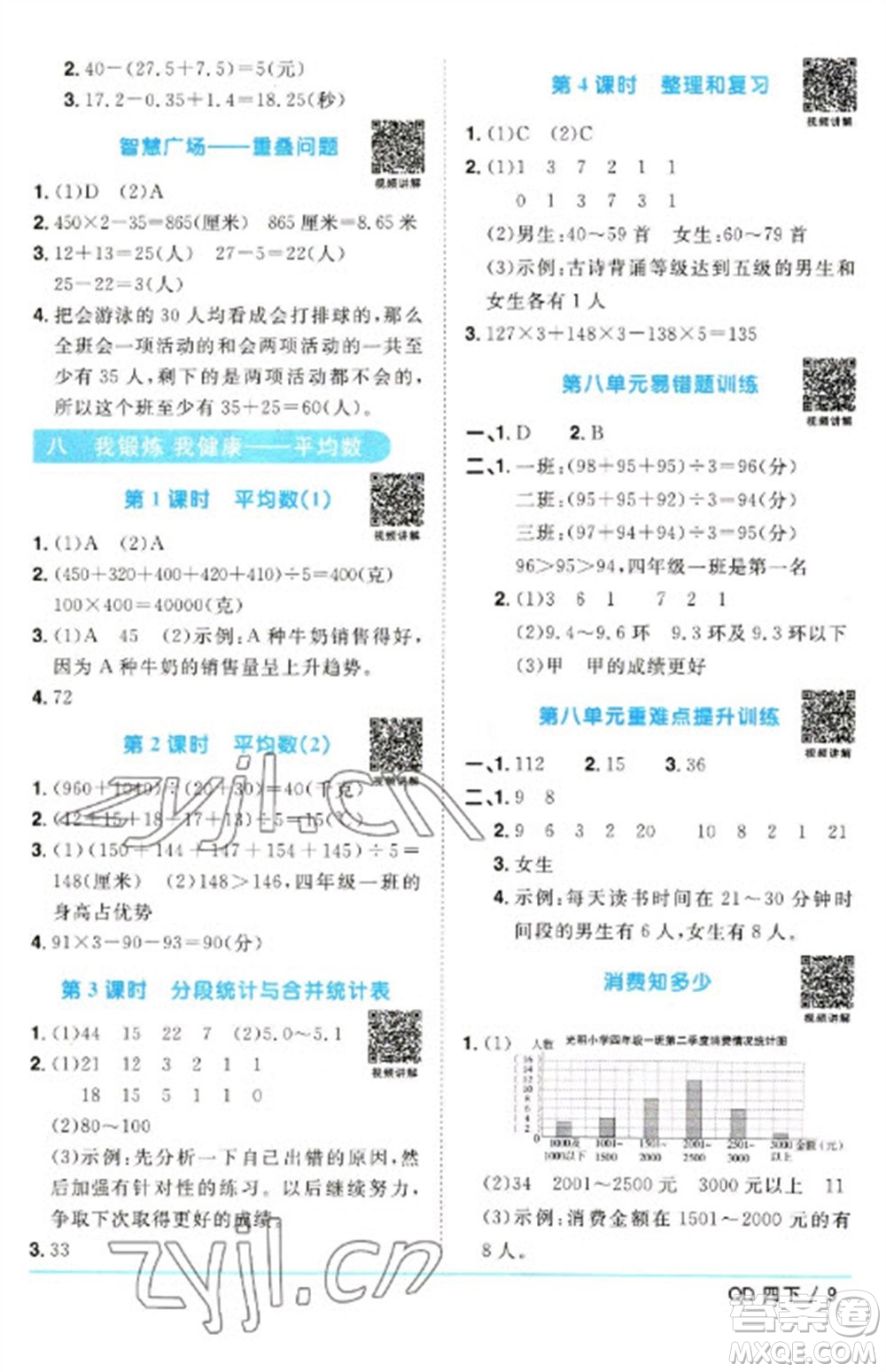 江西教育出版社2023陽(yáng)光同學(xué)課時(shí)優(yōu)化作業(yè)四年級(jí)數(shù)學(xué)下冊(cè)青島版參考答案