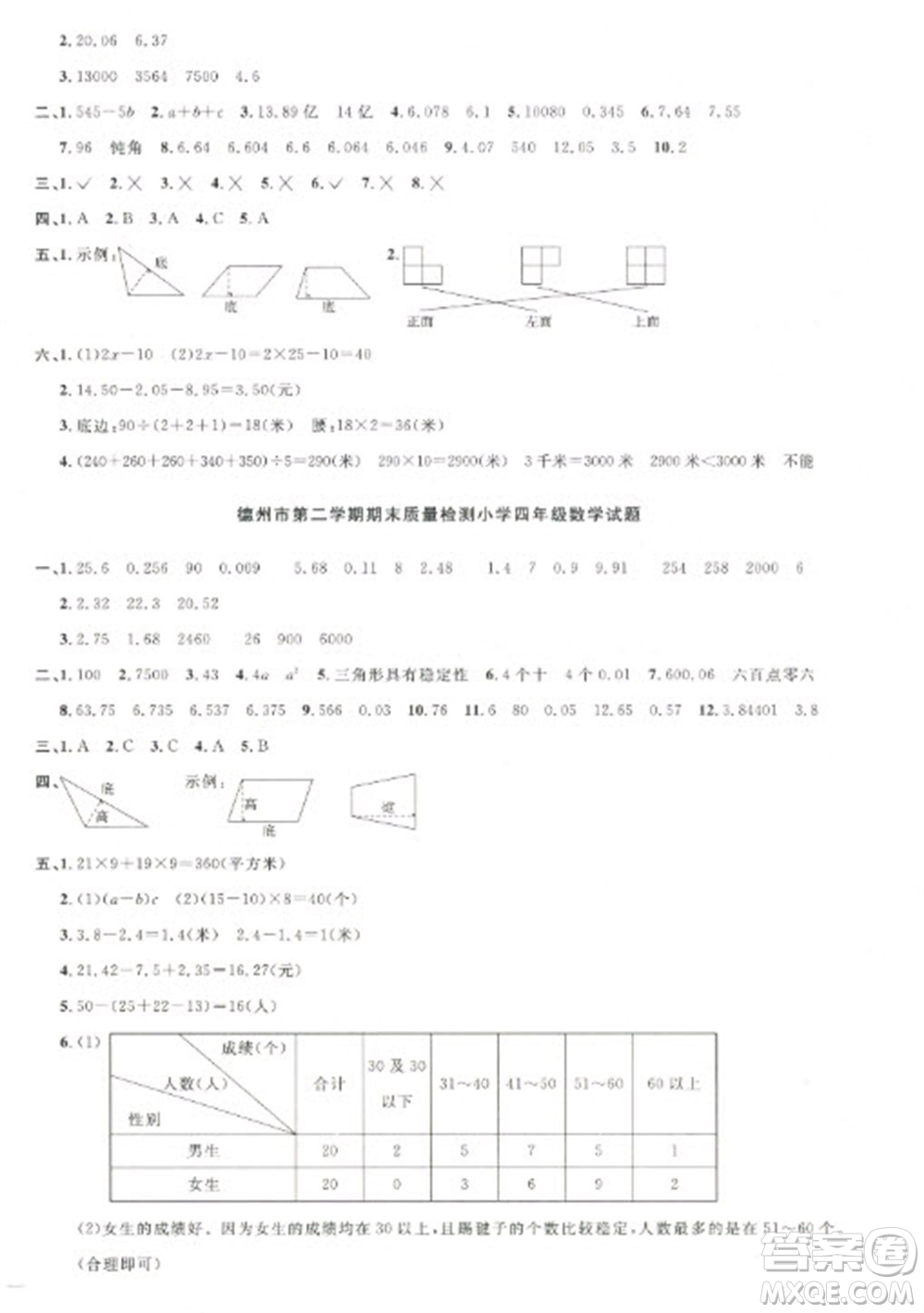 江西教育出版社2023陽(yáng)光同學(xué)課時(shí)優(yōu)化作業(yè)四年級(jí)數(shù)學(xué)下冊(cè)青島版參考答案