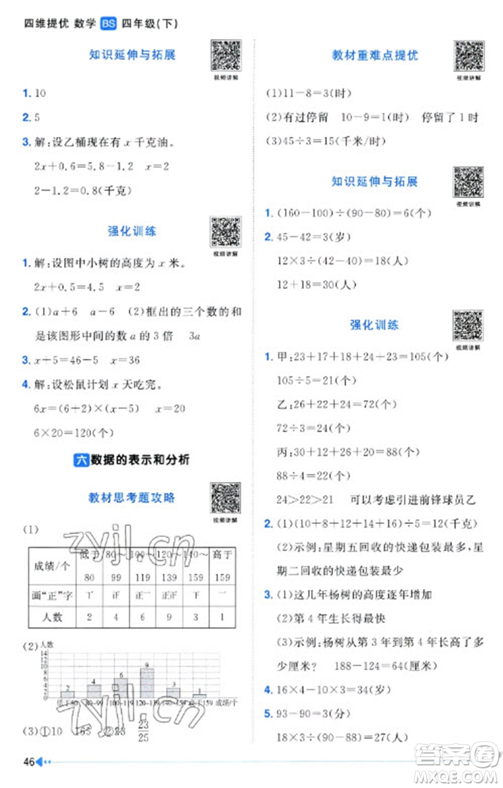 江西教育出版社2023陽光同學(xué)課時優(yōu)化作業(yè)四年級數(shù)學(xué)下冊北師大版福建專版參考答案